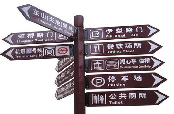 封丘标牌的基本功能。