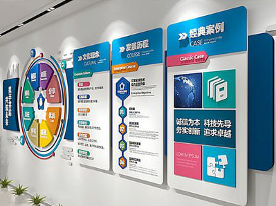 封丘企业文化墙内容对员工有什么影响？